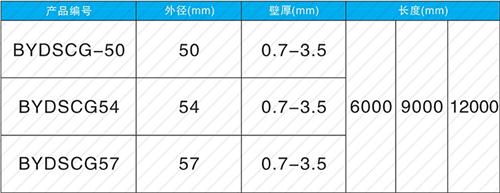 郧阳法兰式声测管规格尺寸